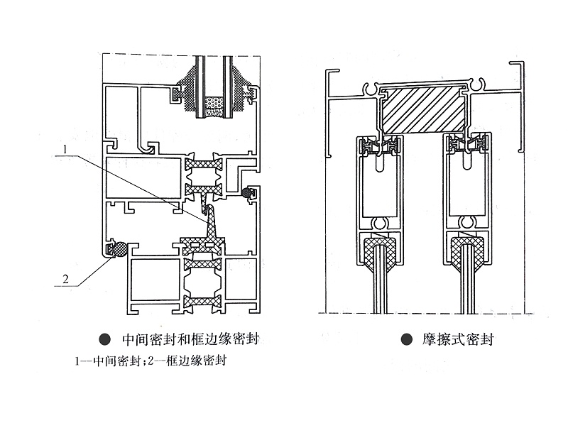 门窗工程-窗框与窗扇的密封